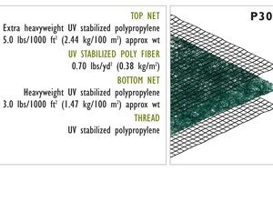 S-150 Double Net Erosion Control Blanket